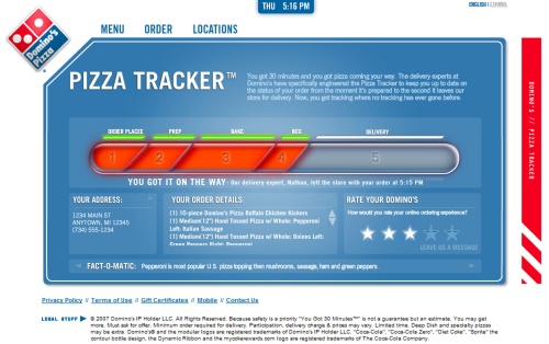 Dominos