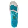 spring-loaded-insole