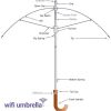 wifi-umbrella