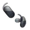 sony-noise-cancelling