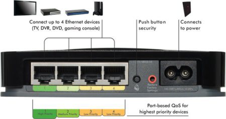 netgear-xavb1004
