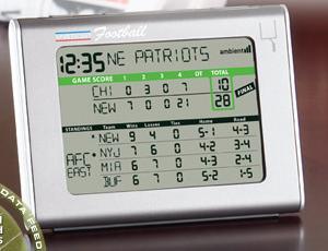 SportsCast Wireless Football Scoreboard