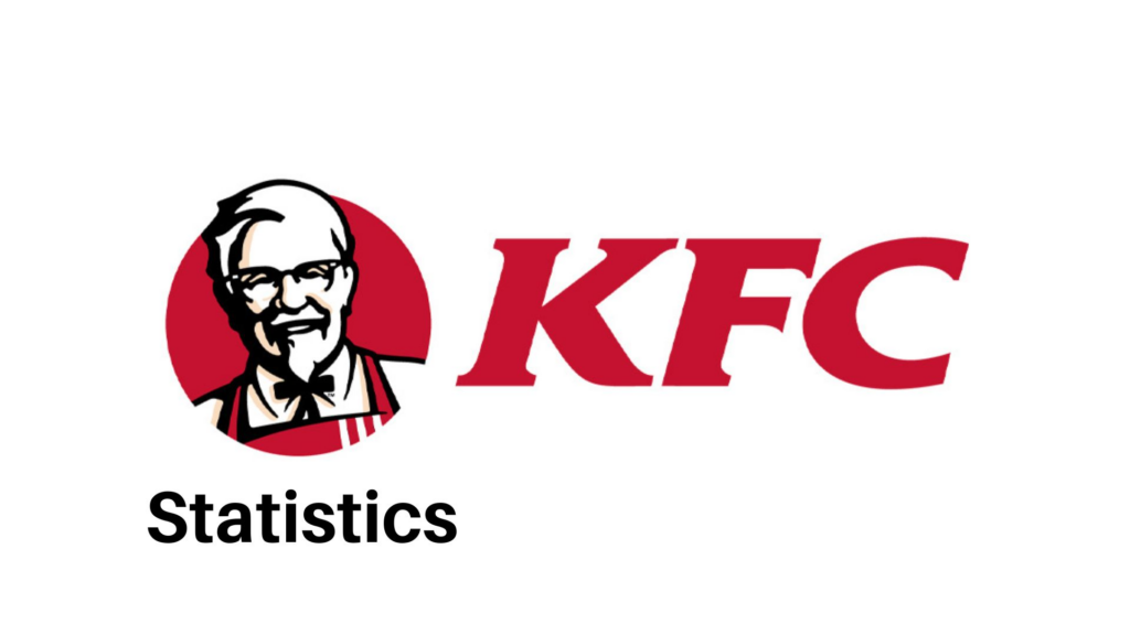 KFC-Statistics
