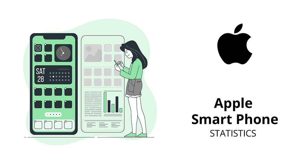 Apple Smartphone Statistics