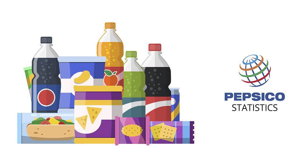 PepsiCo Statistics