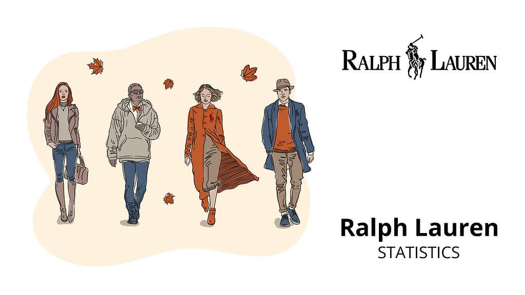 Ralph Lauren