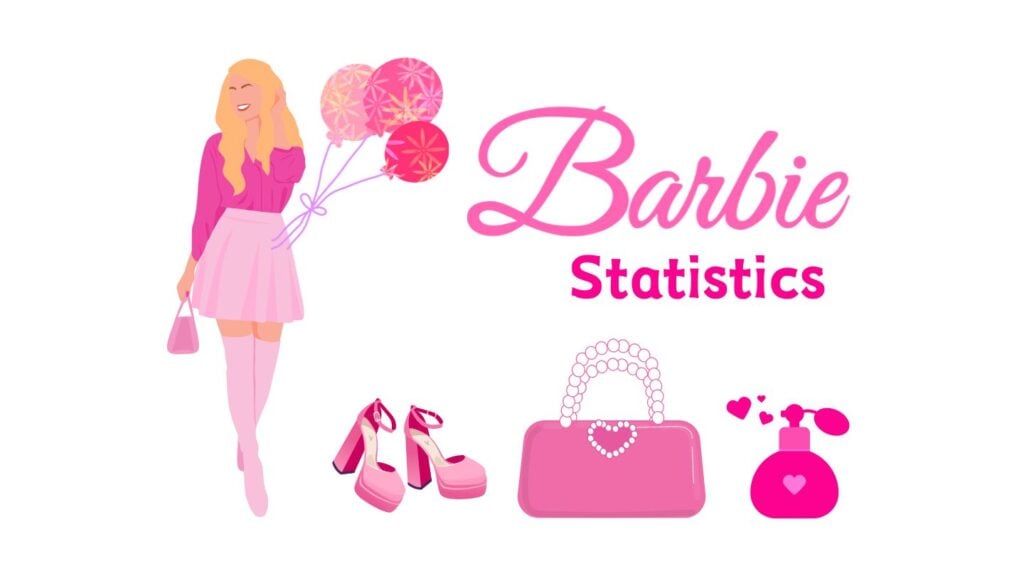 Barbie Statistics