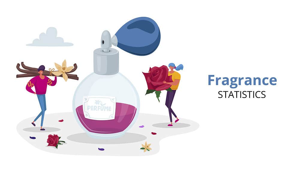 Fragrance