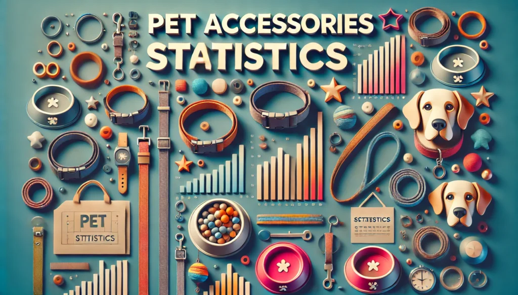Pet Accessories Statistics