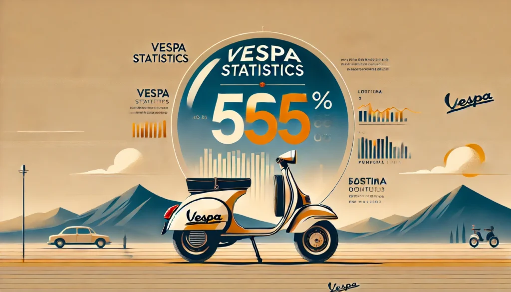 Vespa Statistics