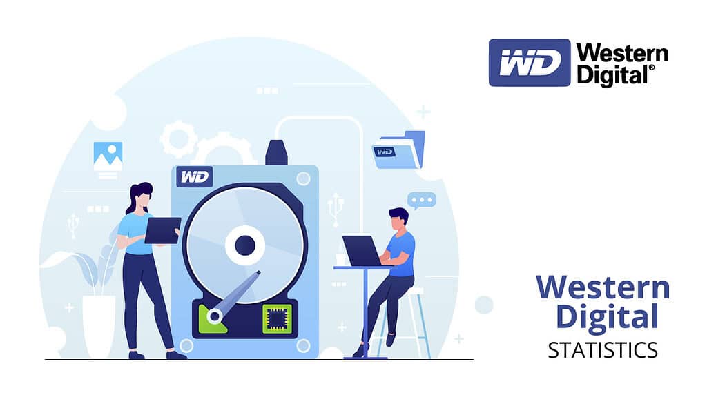 Western Digital