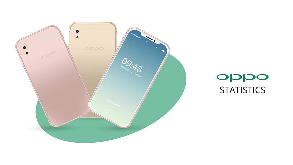 oppo Statistics