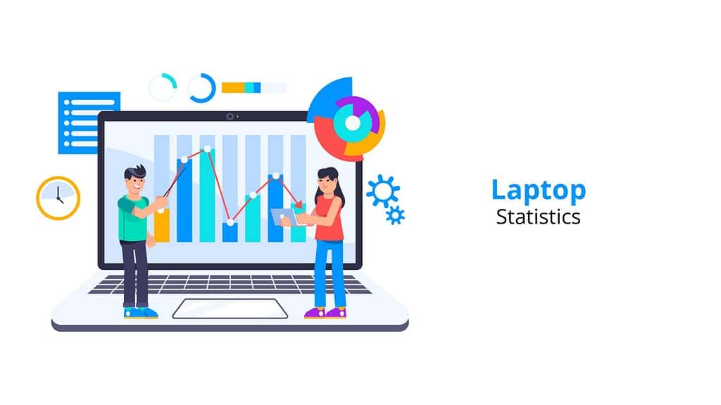 Laptop Statistics