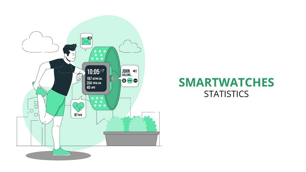 Smartwatches Statistics