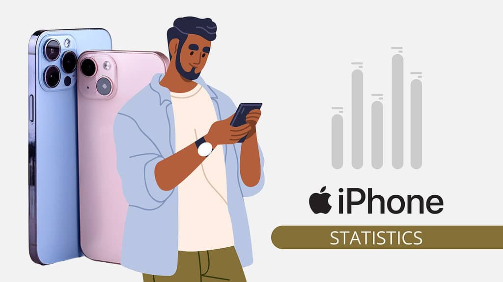 iPhone Statistics