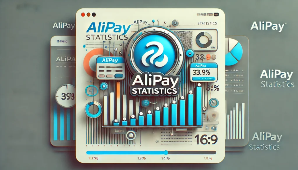 Alipay Statistics