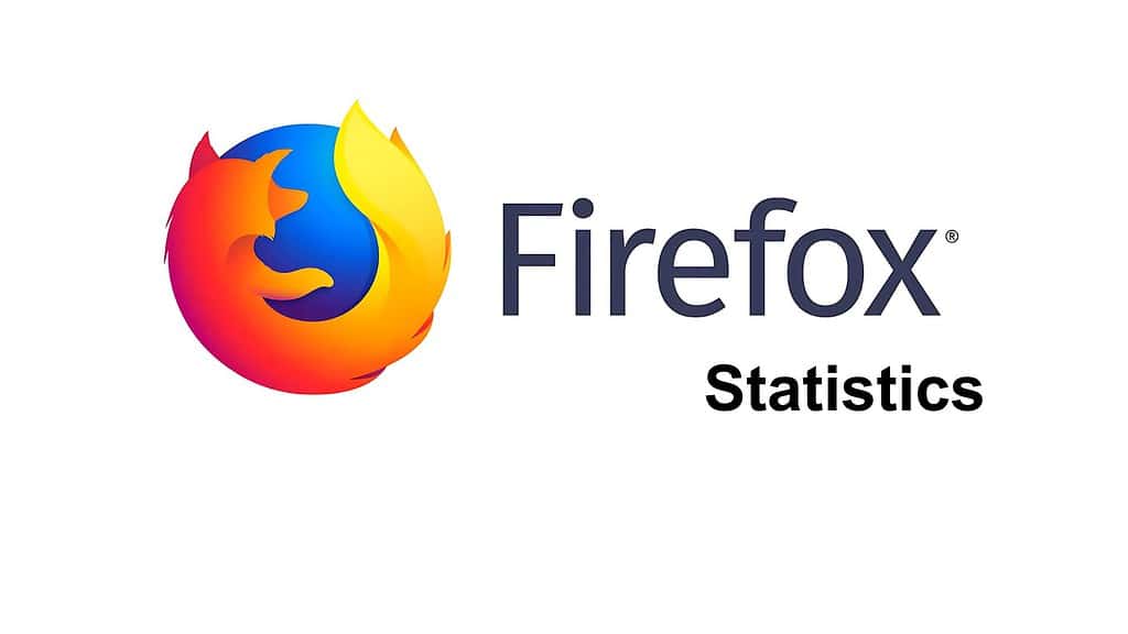 Firefox Statistics