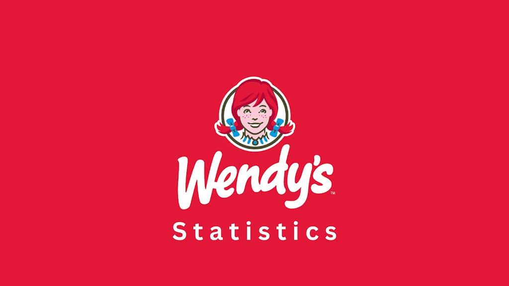Wendy's Statistics