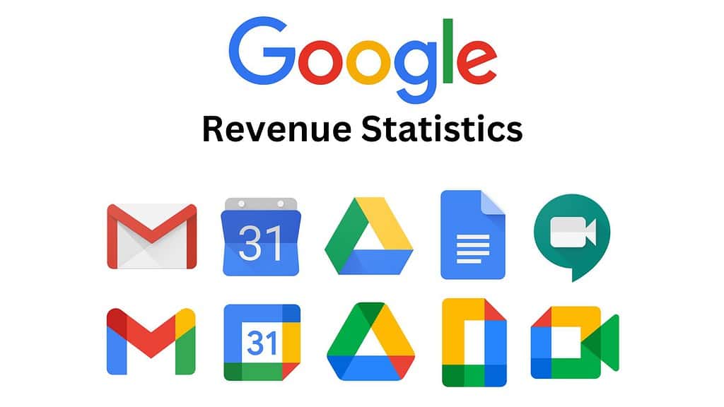 Google Revenue Statistics