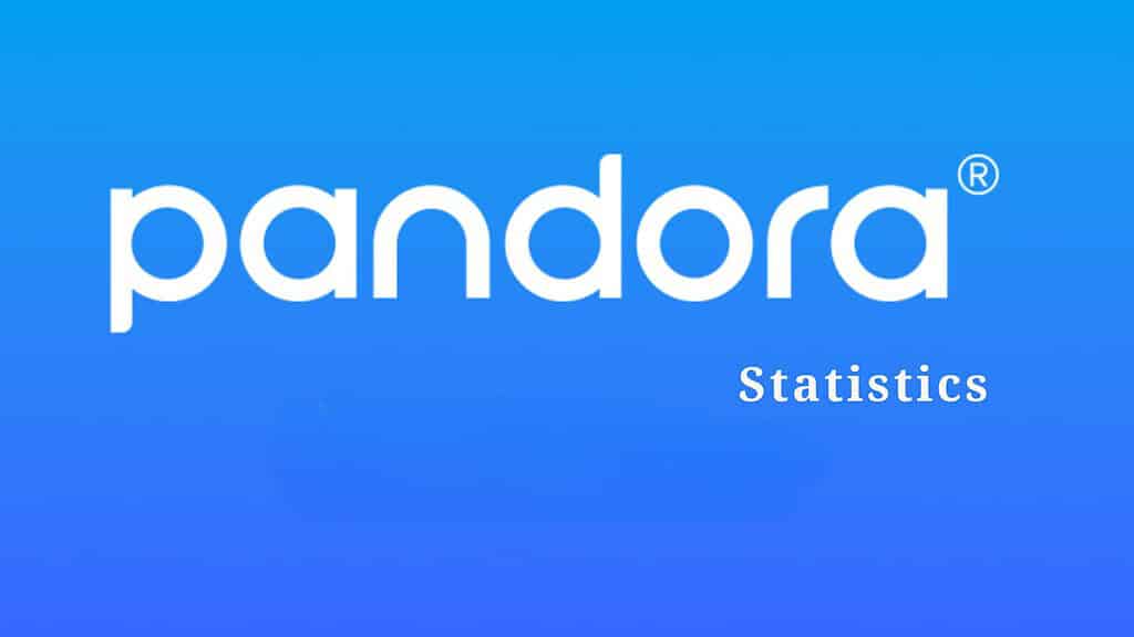 Pandora Statistics