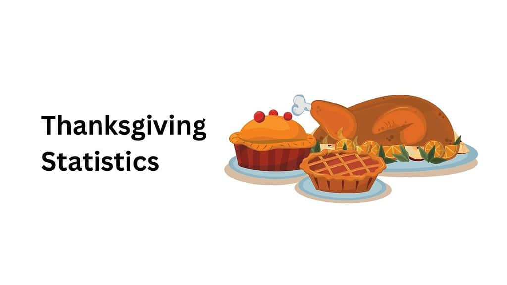 Thanksgiving Statistics