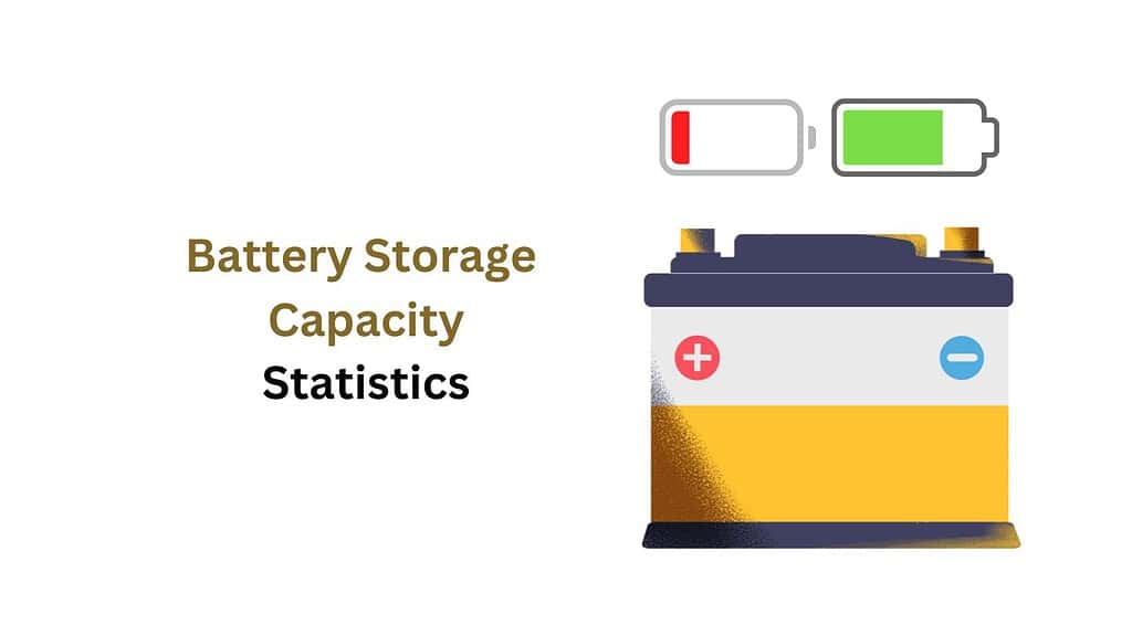 Battery Storage Capacity Statistics