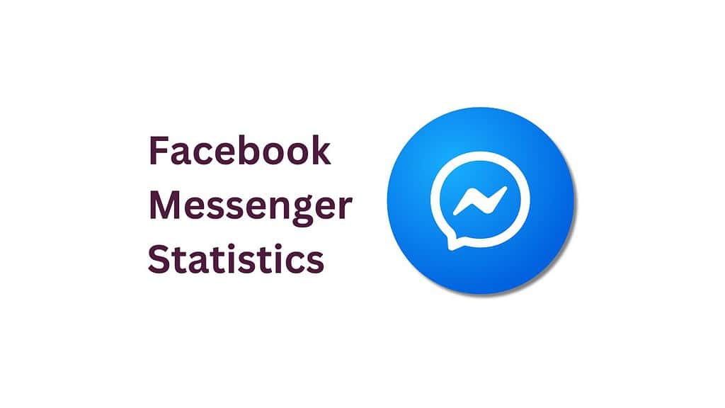 Facebook Messenger Statistics