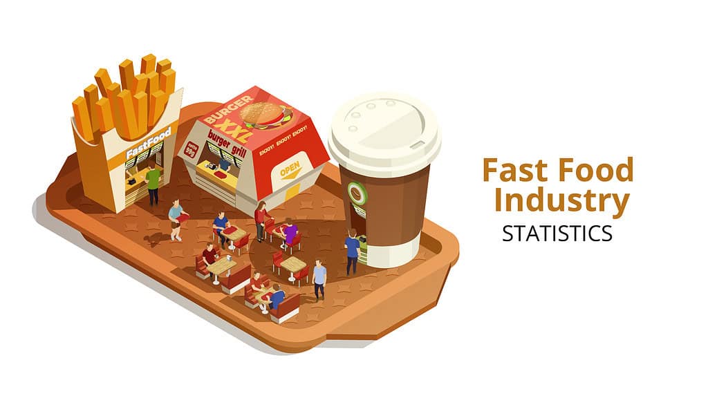 Fast Food Industry Statistics