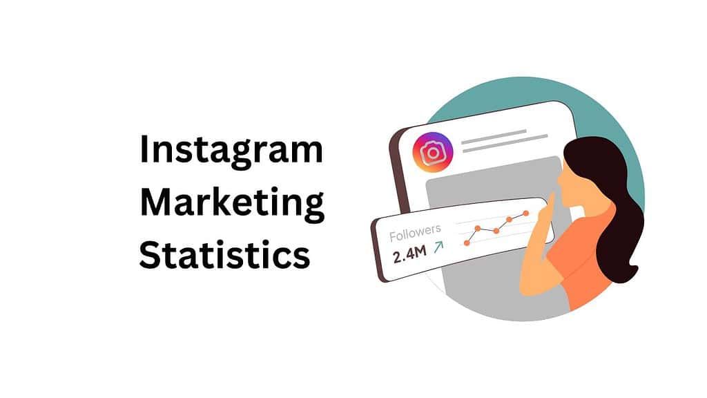 Instagram Marketing Statistics