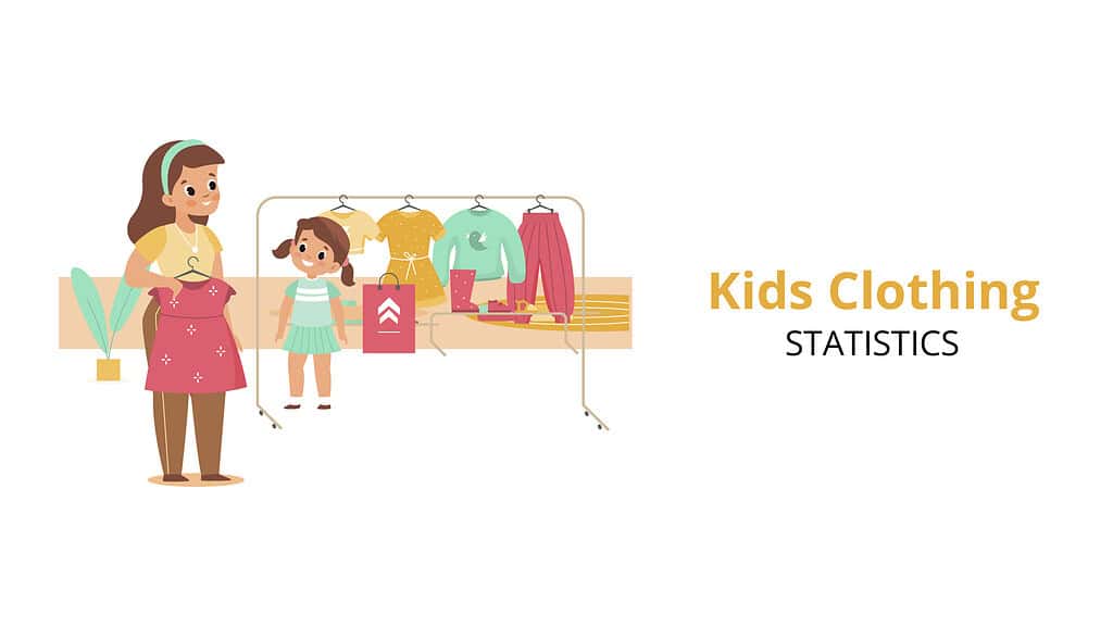 Kids Clothing Statistics