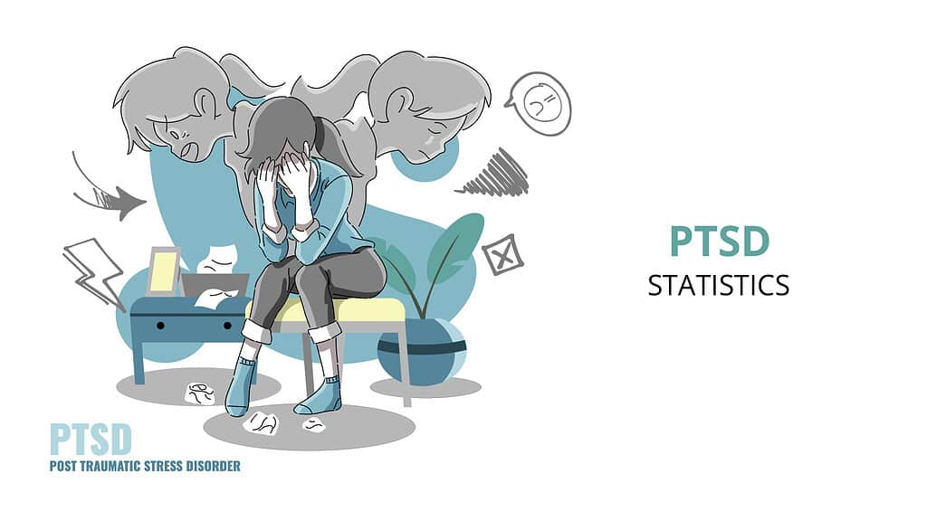 PTSD