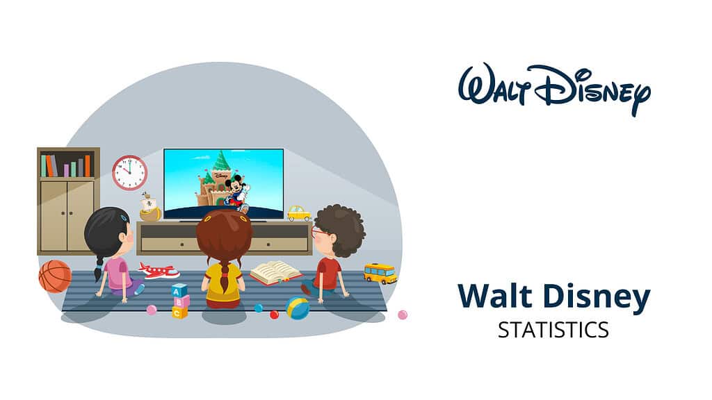 Walt DIsney