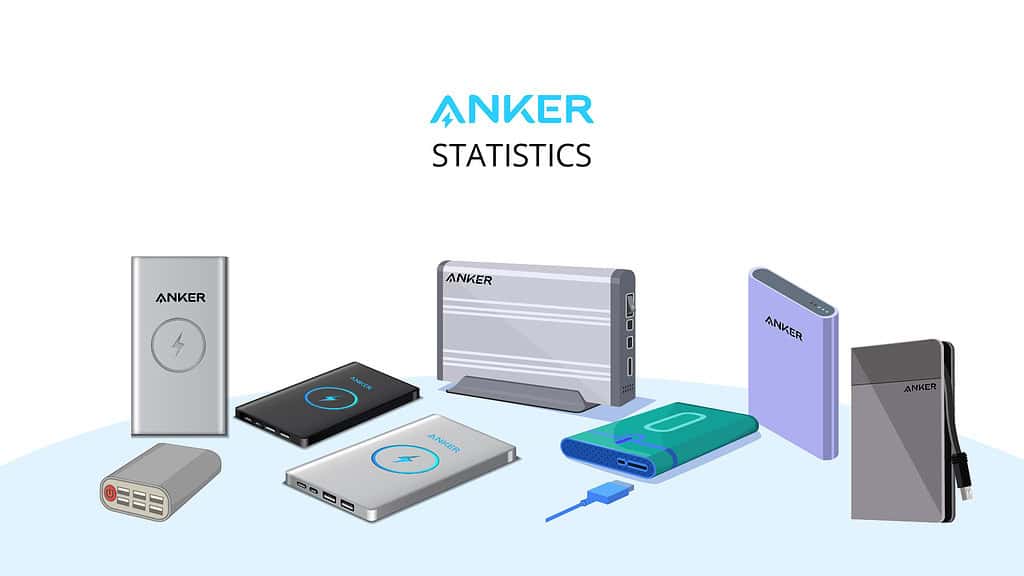 Anker Statistics