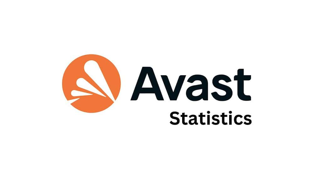 Avast Antivirus Statistics