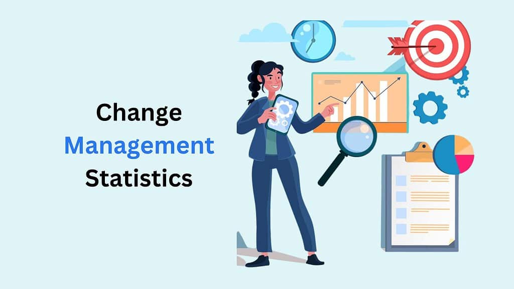 Change Management Statistics