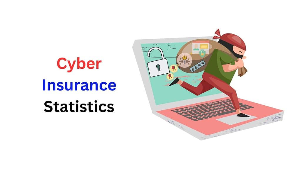 Cyber Insurance Statistics