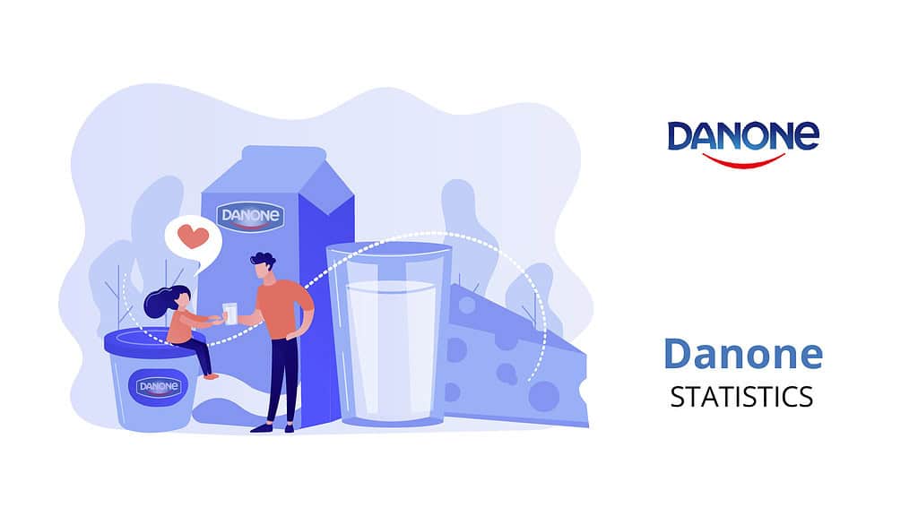Danone