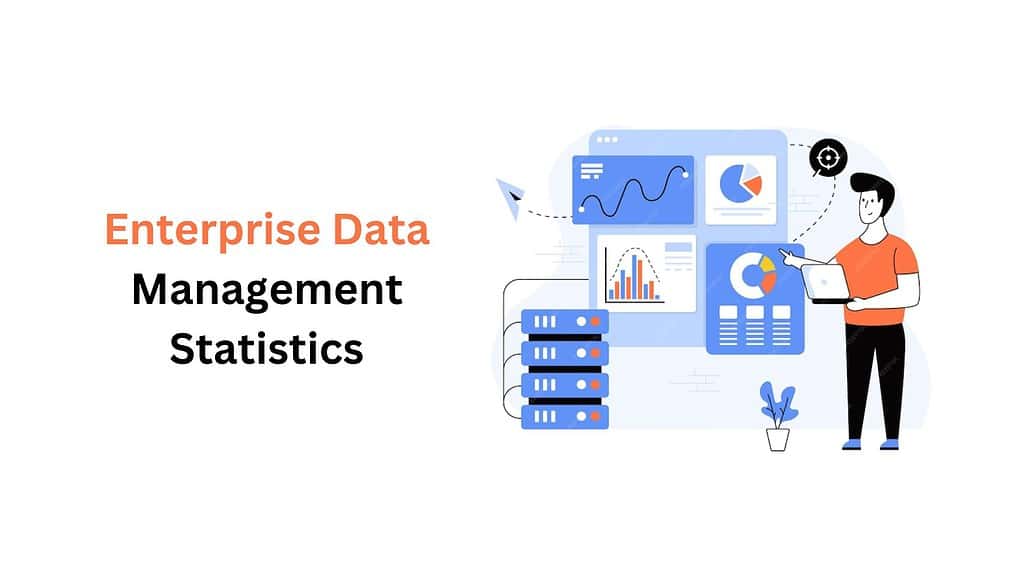 Enterprise Data Management Statistics