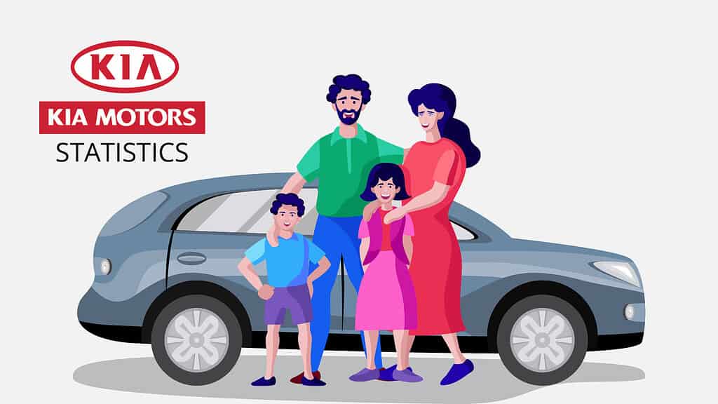 Kia Statistics