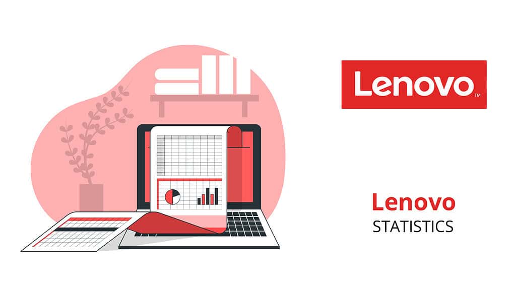 Lenovo Statistics