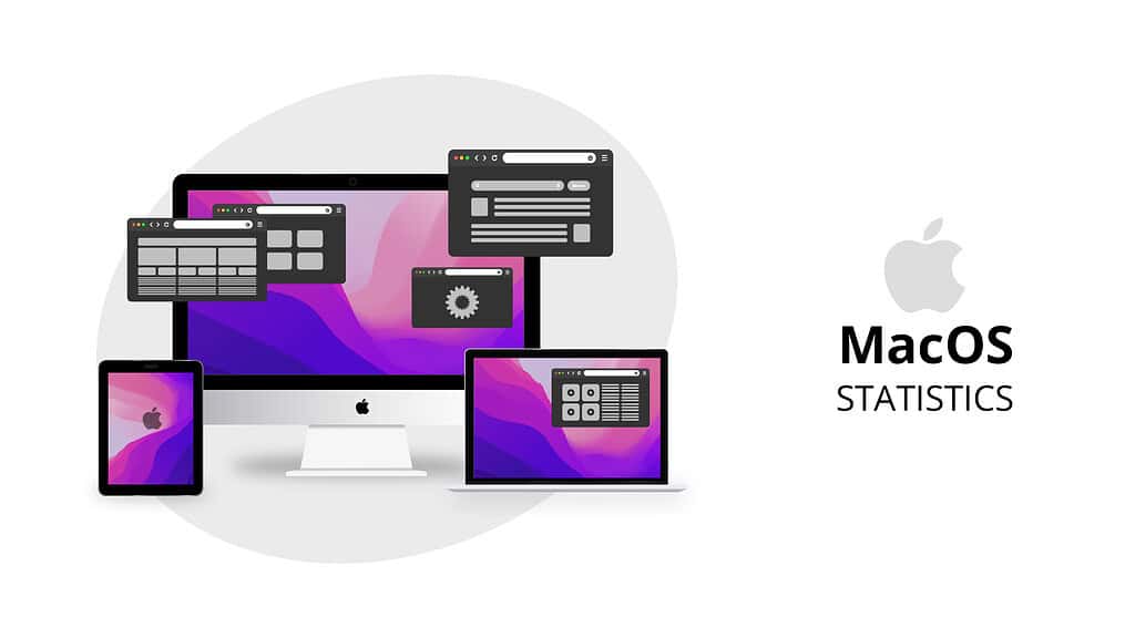 MacOS Statistics