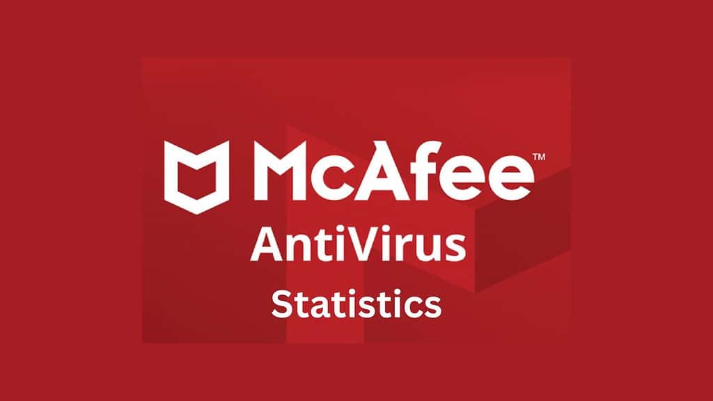 McAfee Antivirus Statistics
