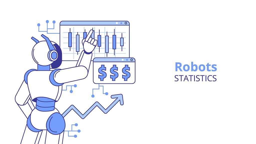 Robots Statistics