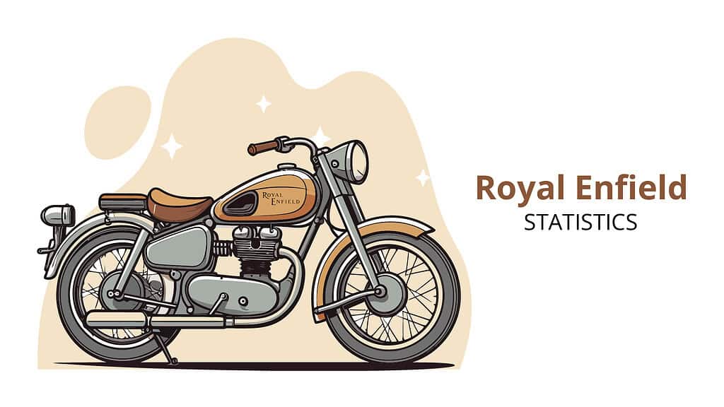 Royal Enfield