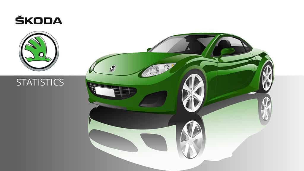 Skoda Statistics
