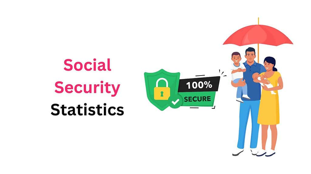 Social Security Statistics