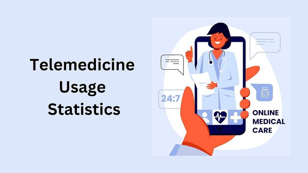 Telemedicine Usage Statistics