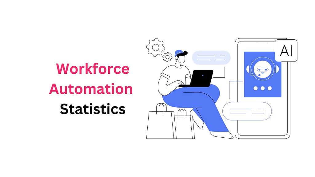 Workforce Automation Statistics