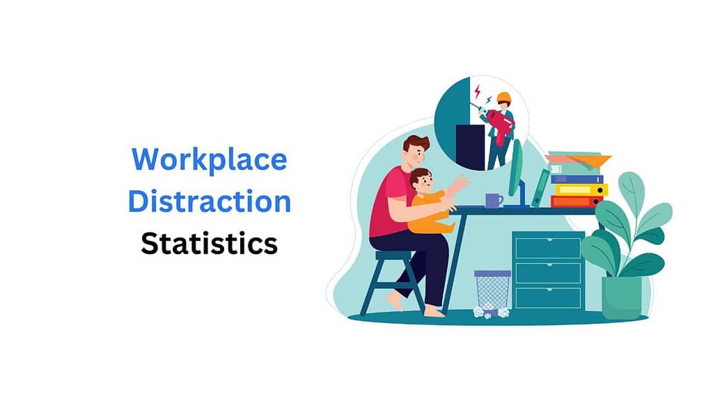 Workplace Distraction Statistics