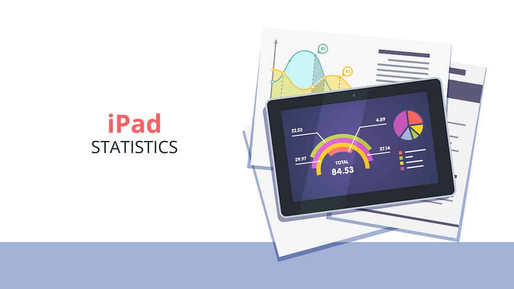ipad Statistics